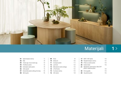 Materijali