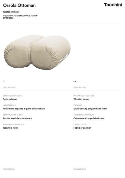 Tacchini Orsola otoman tehnički list