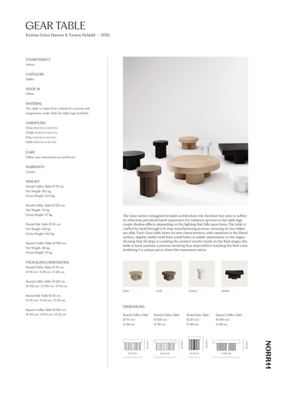 Gear table