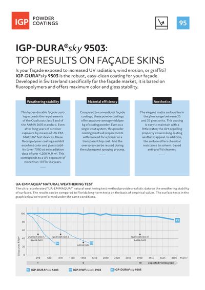 Flyer IGP-DURA®sky