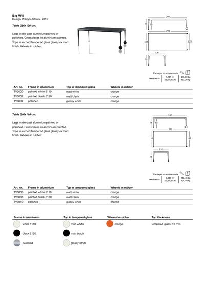 Big Will stol tehnički list