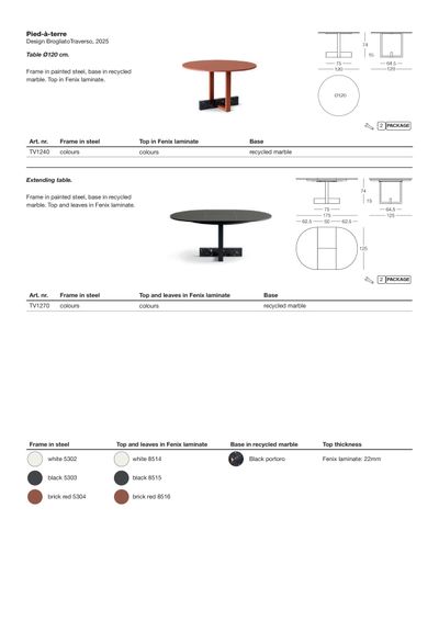 Pied-à-terre stol tehnički list
