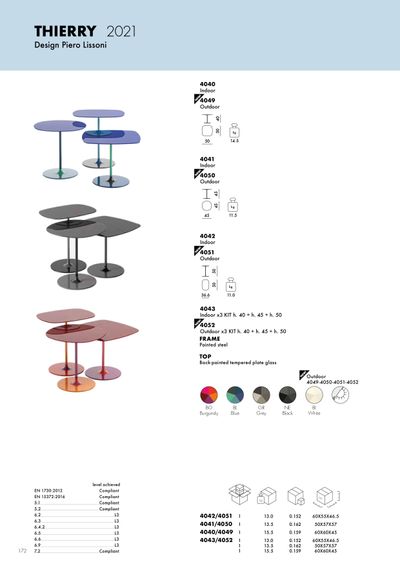 Thierry stol tehnički list