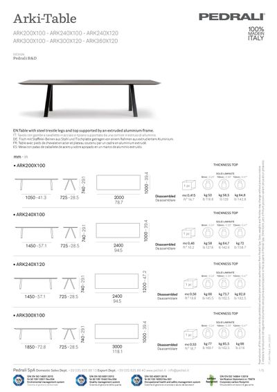 Arki-Stol tehnički list