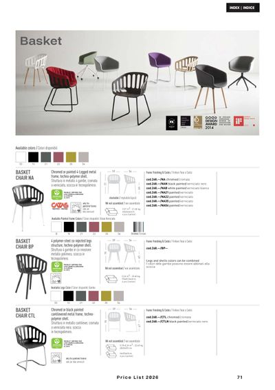 Basket U stolica tehnički list