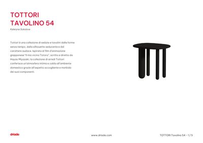 Tottori stolići tehnički list