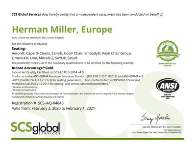 Uredska stolica Lino setifikat