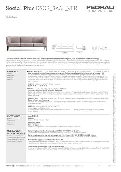 Social Plus tehnička specifikacija