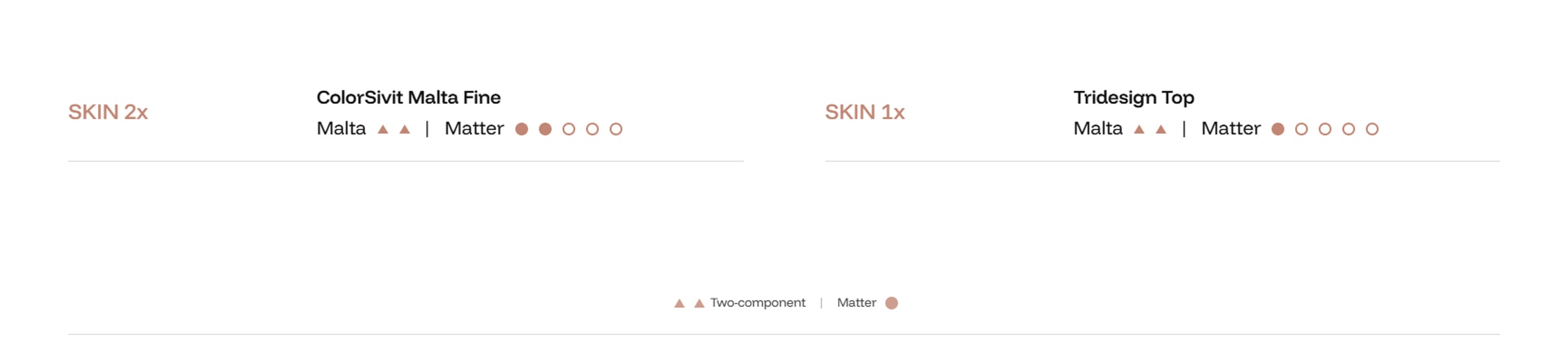 Skin - Mikrocementni podovi - Sivit Design