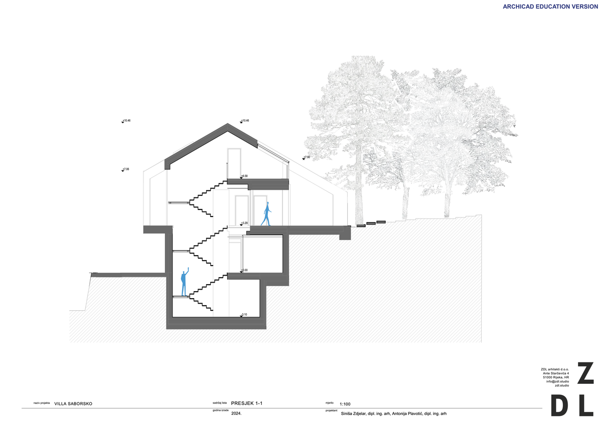 Vila Saborsko - Vikendice i kuće za odmor - 2233