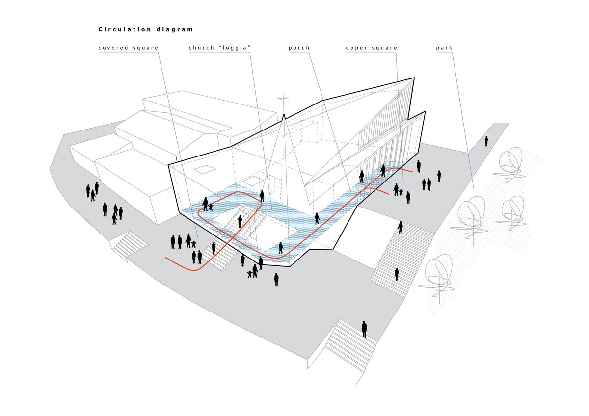 Crkva Svete Ane - Javni objekti - 3136
